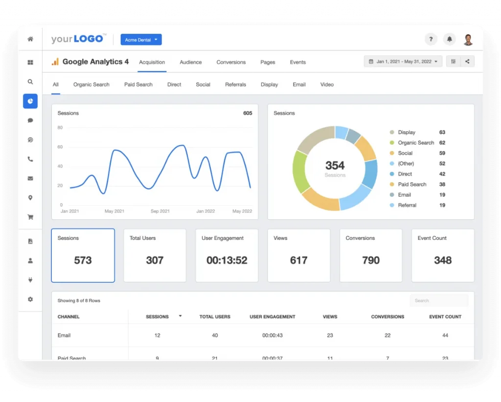 How to Add Google Analytics to WordPress Site