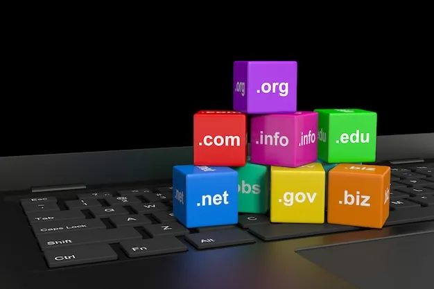 How Much Is .com Domain In Nigeria?